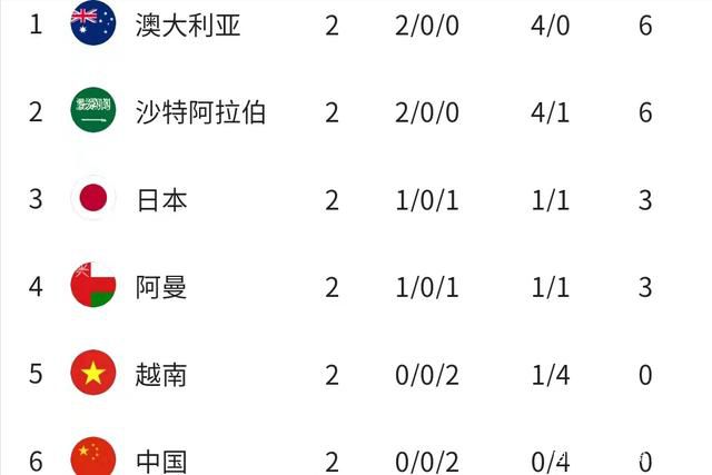 99资源在线观看